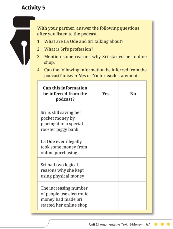 Study Unit Model Activity 5 Unit 2 Argumentative Text E-Money