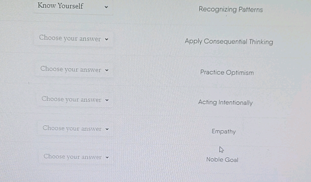 Know Yourself Recognizing Patterns Choose | StudyX